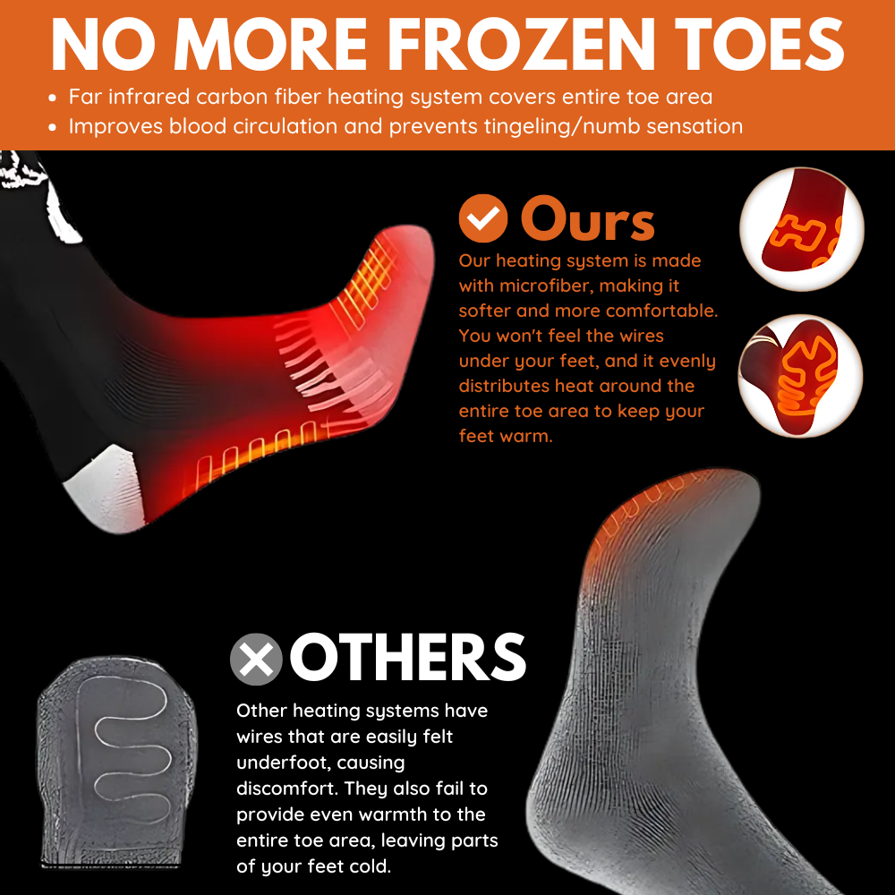 TERA Heated Socks